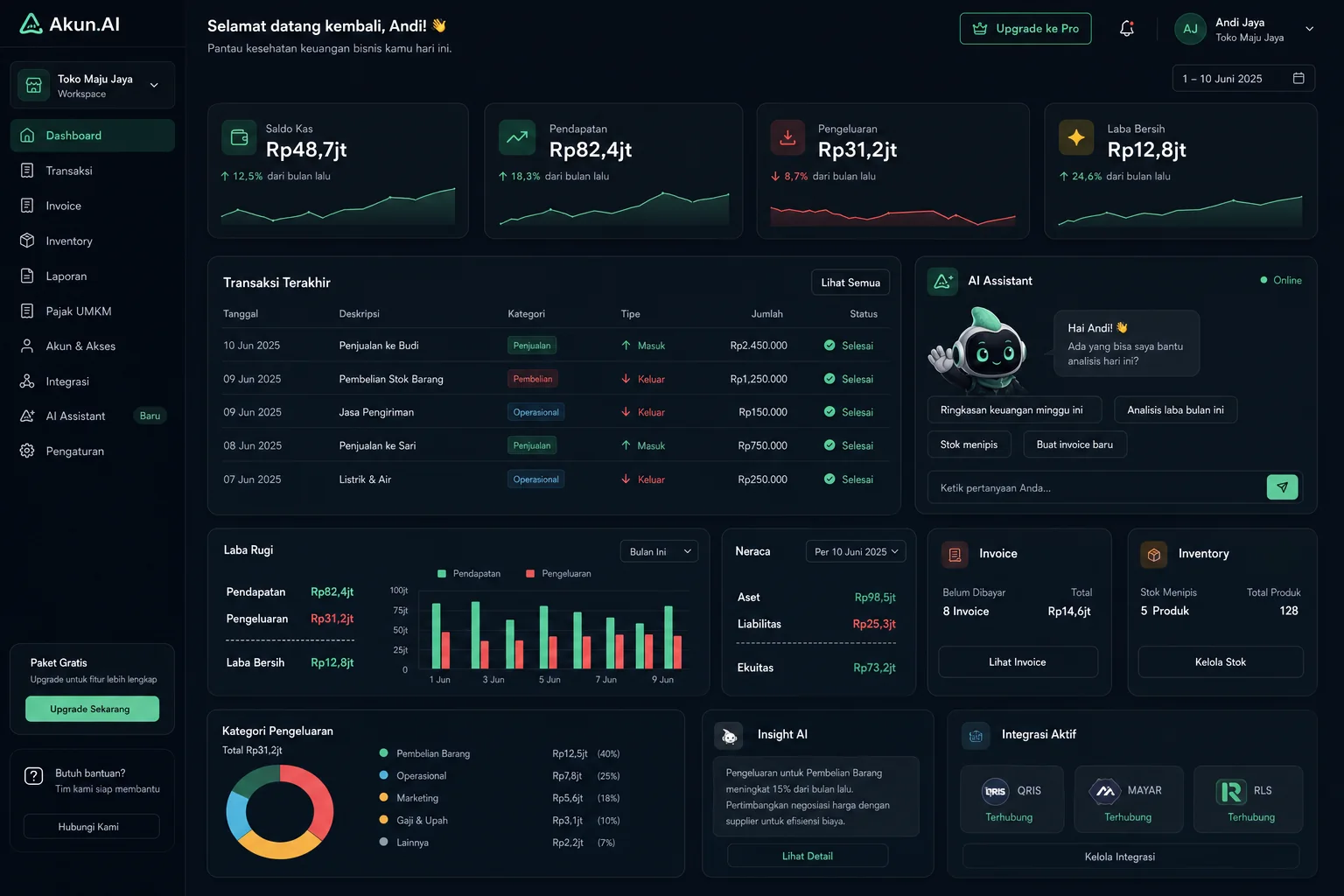 Akun.AI — An AI-assisted accounting platform designed to make bookkeeping and financial reporting more accessible to Indonesian SMEs.